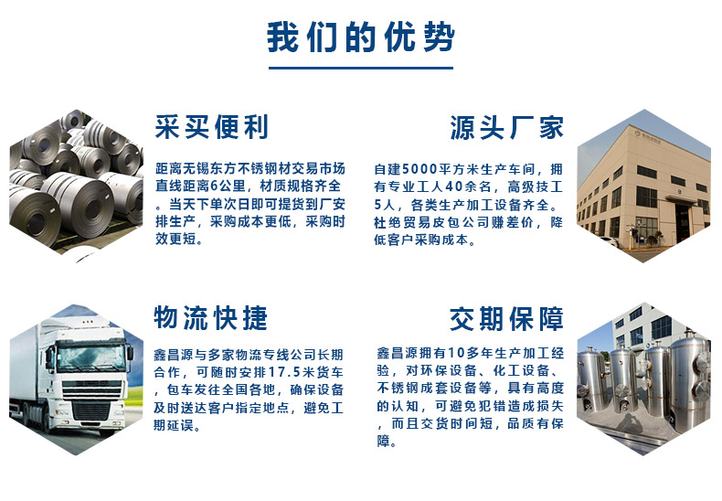 1619573435317914.jpg 我們的優(yōu)勢.jpg